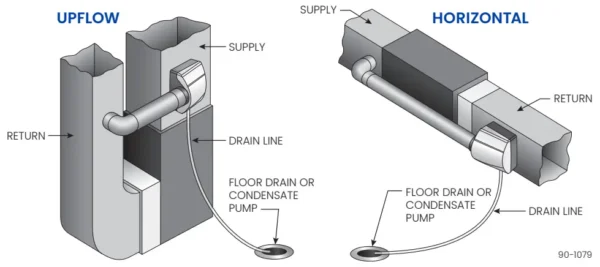 Bypass Humidifier Installation Whittier - Varitek